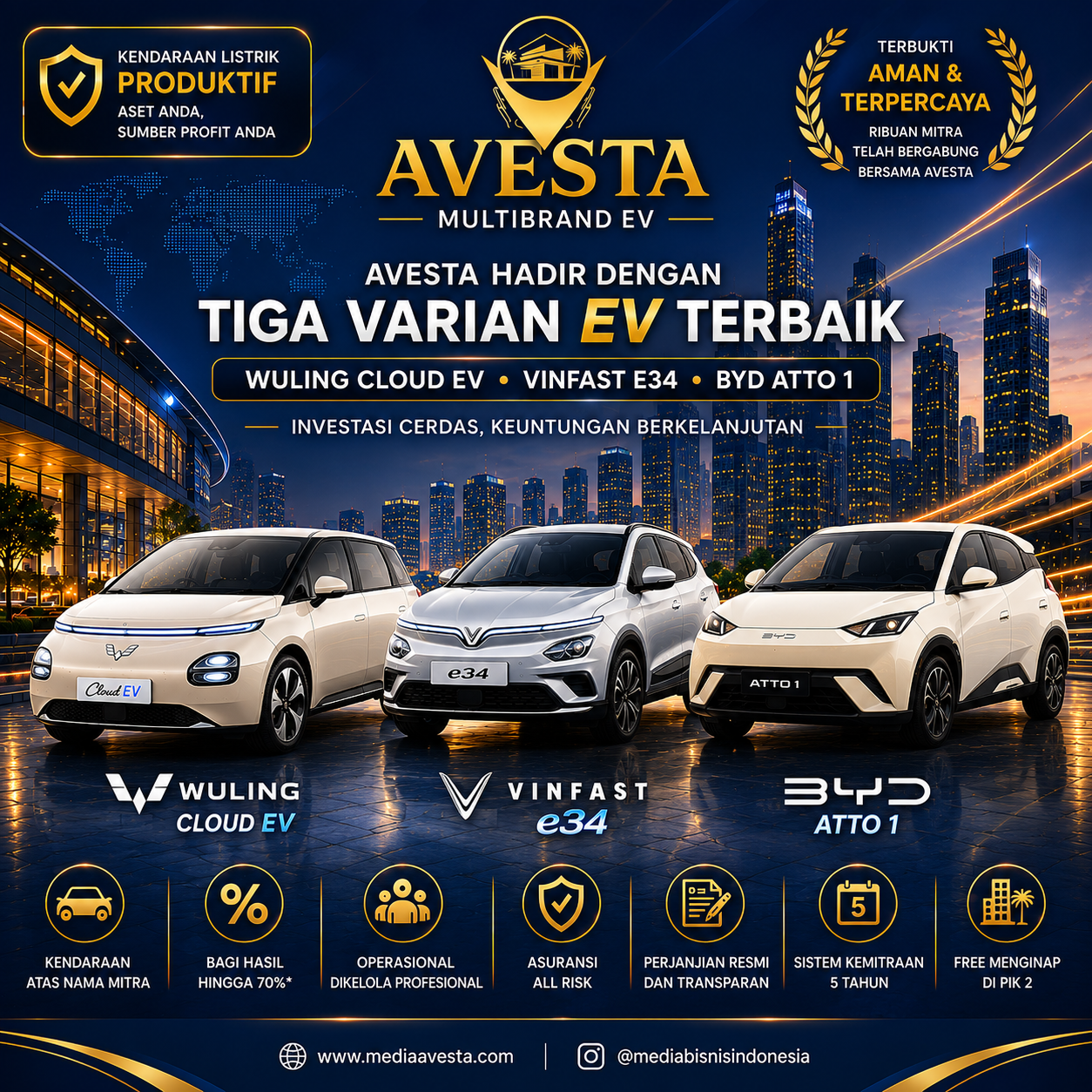 Tentang BIOTRA